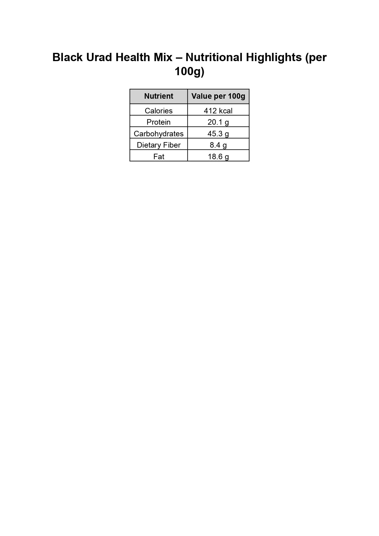 Black Urad (Ulundhu Kanji) Health Mix, Nutritious & filling drink - Image 2