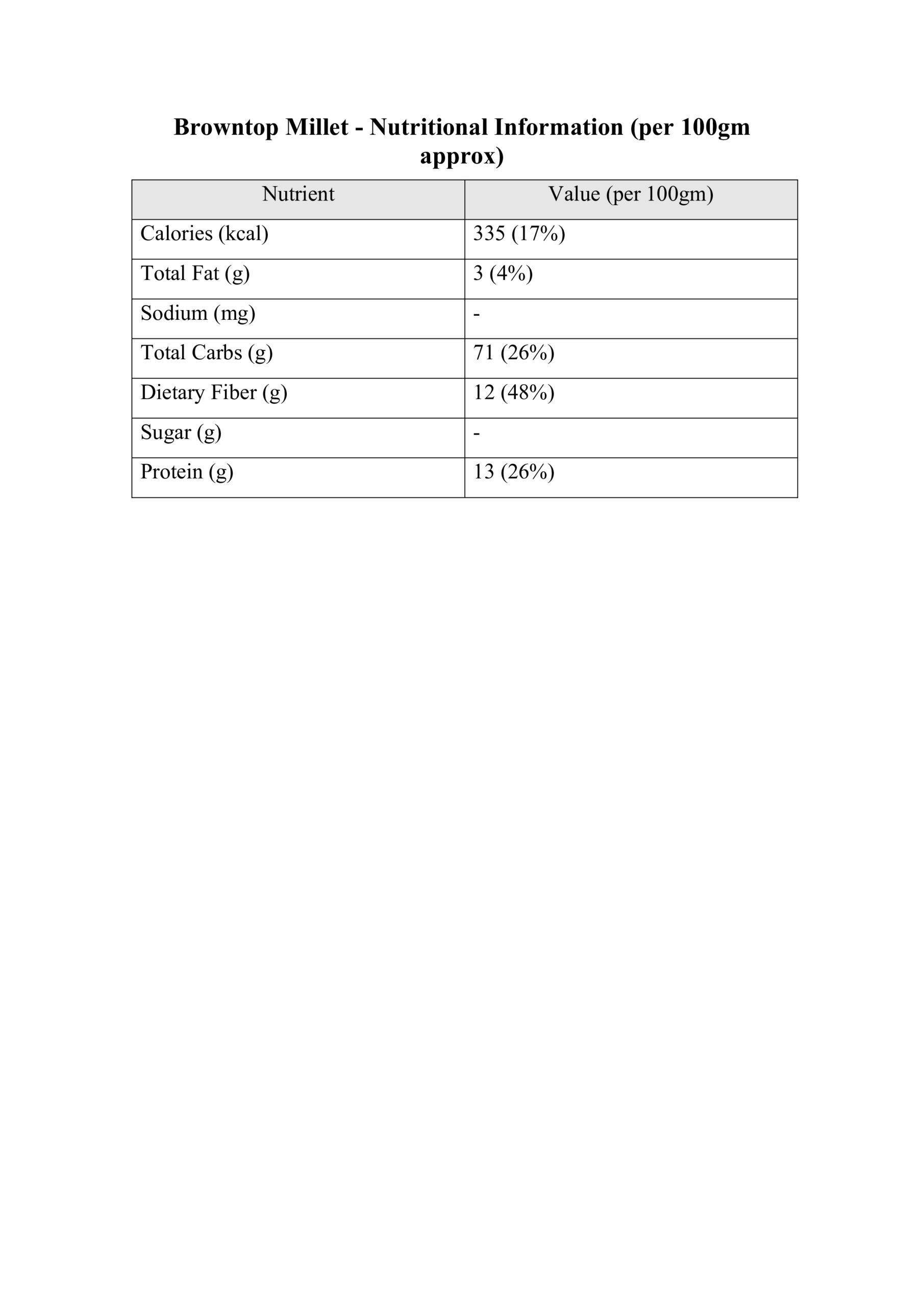 Brown Top Millet (Adhuthurai), Gluten-free Whole Grain - Image 2