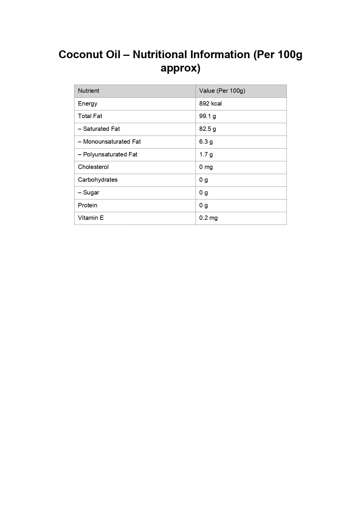 Coconut Oil, Pure Cold Pressed, High Quality - Image 2